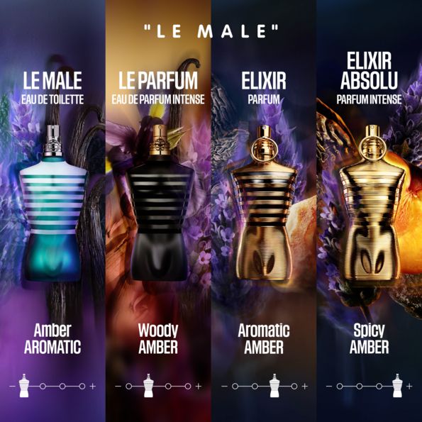 Jean Paul GAULTIER Le Male Intense, Parfum, Herren, orientalisch|holzig|würzig