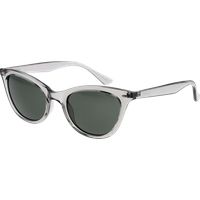 Cat-Eye-Sonnenbrille
