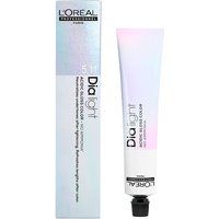 Gloss Haarfarbe Milkshake