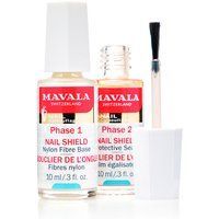 Nagelschutz Behandlung Set