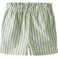 Name It Hose