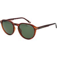 Runde Panto Stil Sonnenbrille