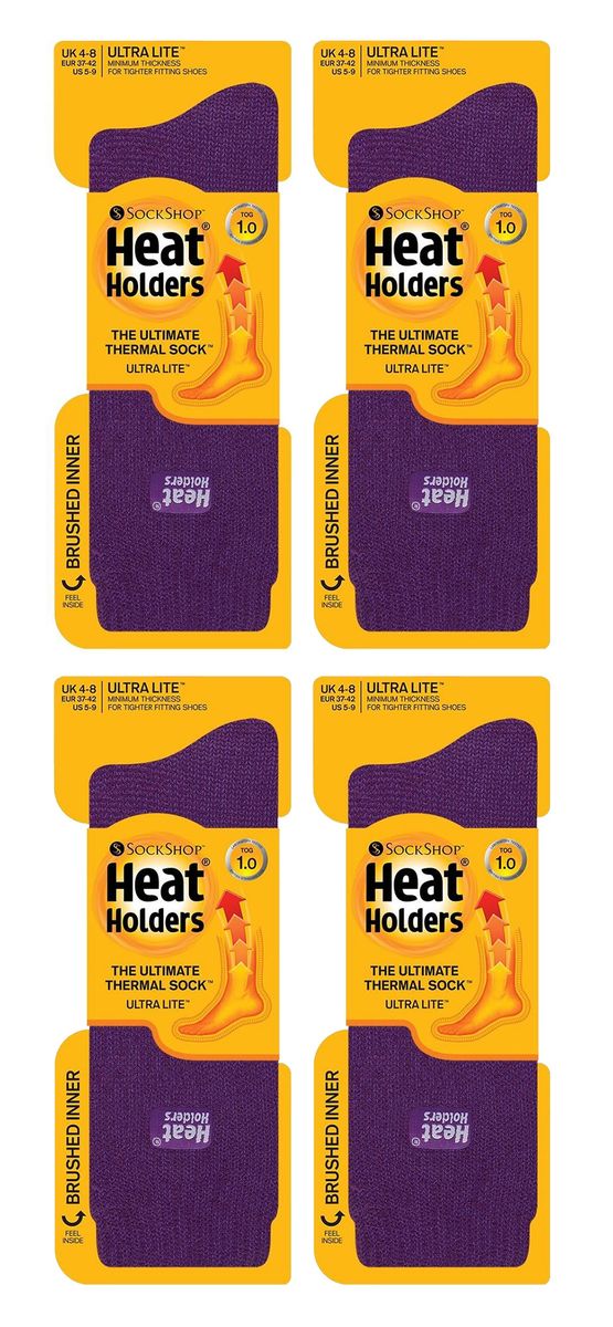 Ultradünne Hochleistungs-Thermo-Essentials