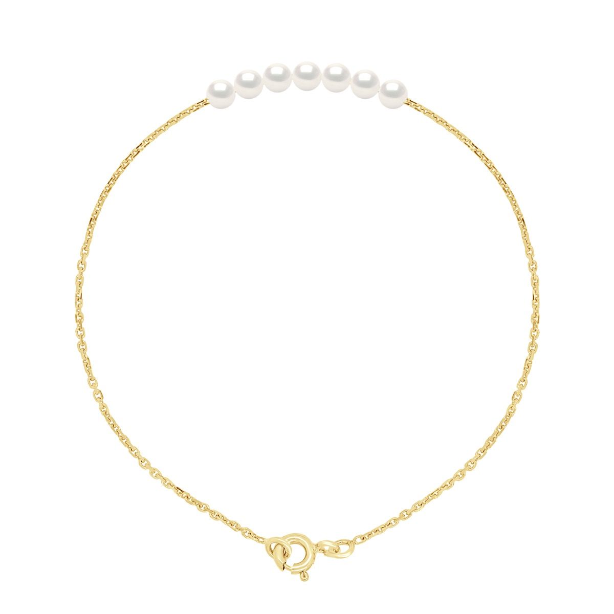 Perlenarmband Goldkette filigran