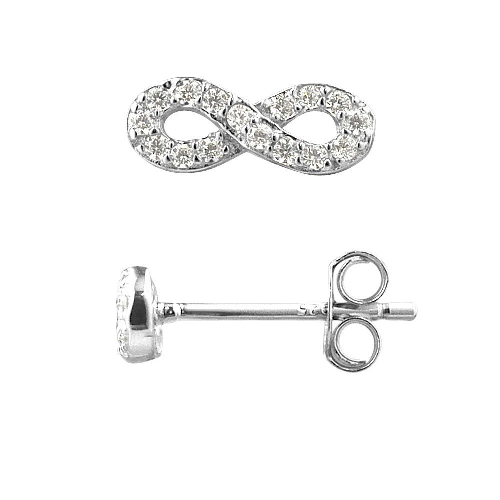 Unendlichkeitssymbol Ohrstecker Silber
