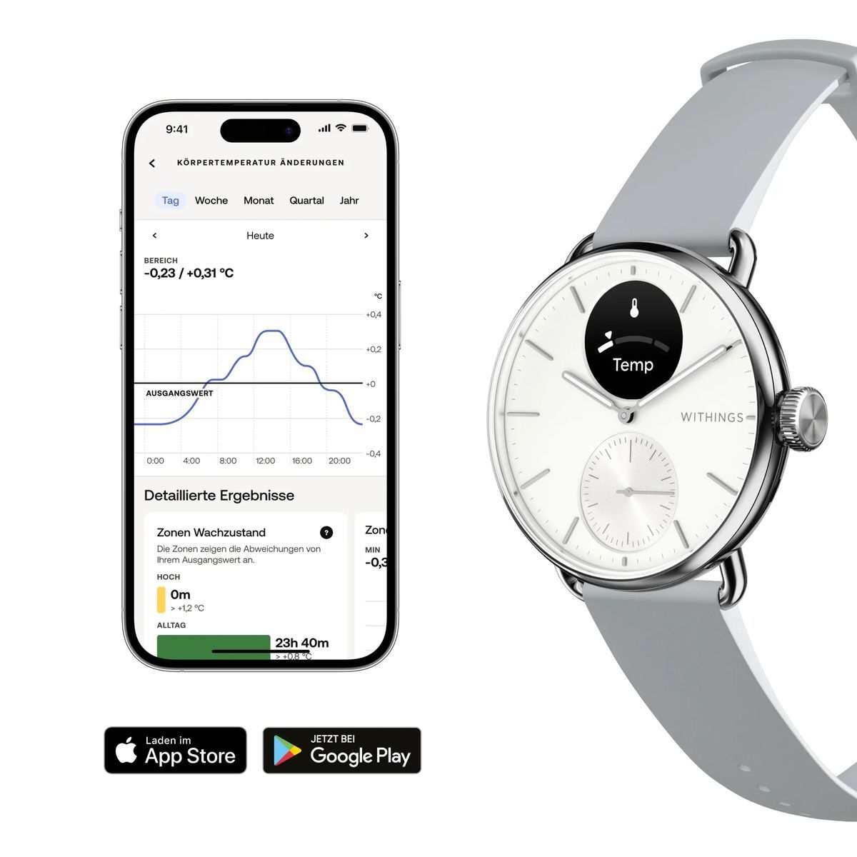 Hybrid Smartwatch mit Temperaturüberwachung