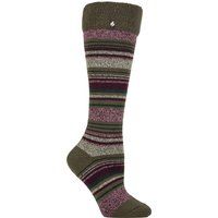 Thermo-Gummistiefelsocken mit Streifenmuster