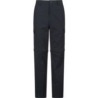 Delta Wandelbare Cargo-Hose
