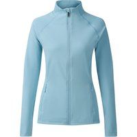 Funktionaler Sport-Midlayer mit Reißverschluss