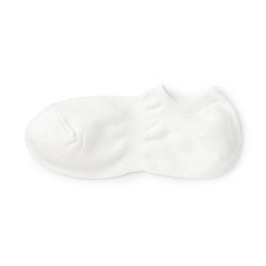 Rechtwinklige Sneaker-Socken mit Rippstruktur