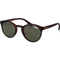 Klassische Panto-Brille mit Rundrahmen