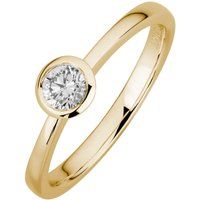 Minimalistischer Diamant-Solitärring mit Zargenfassung