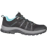 Lomond Leichter Mesh-Trekker