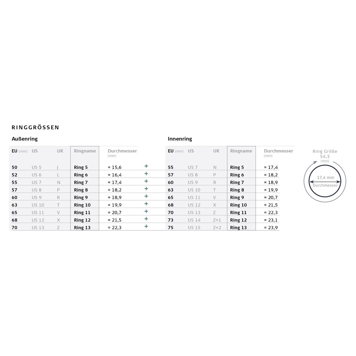 Polierter modularer Außenring
