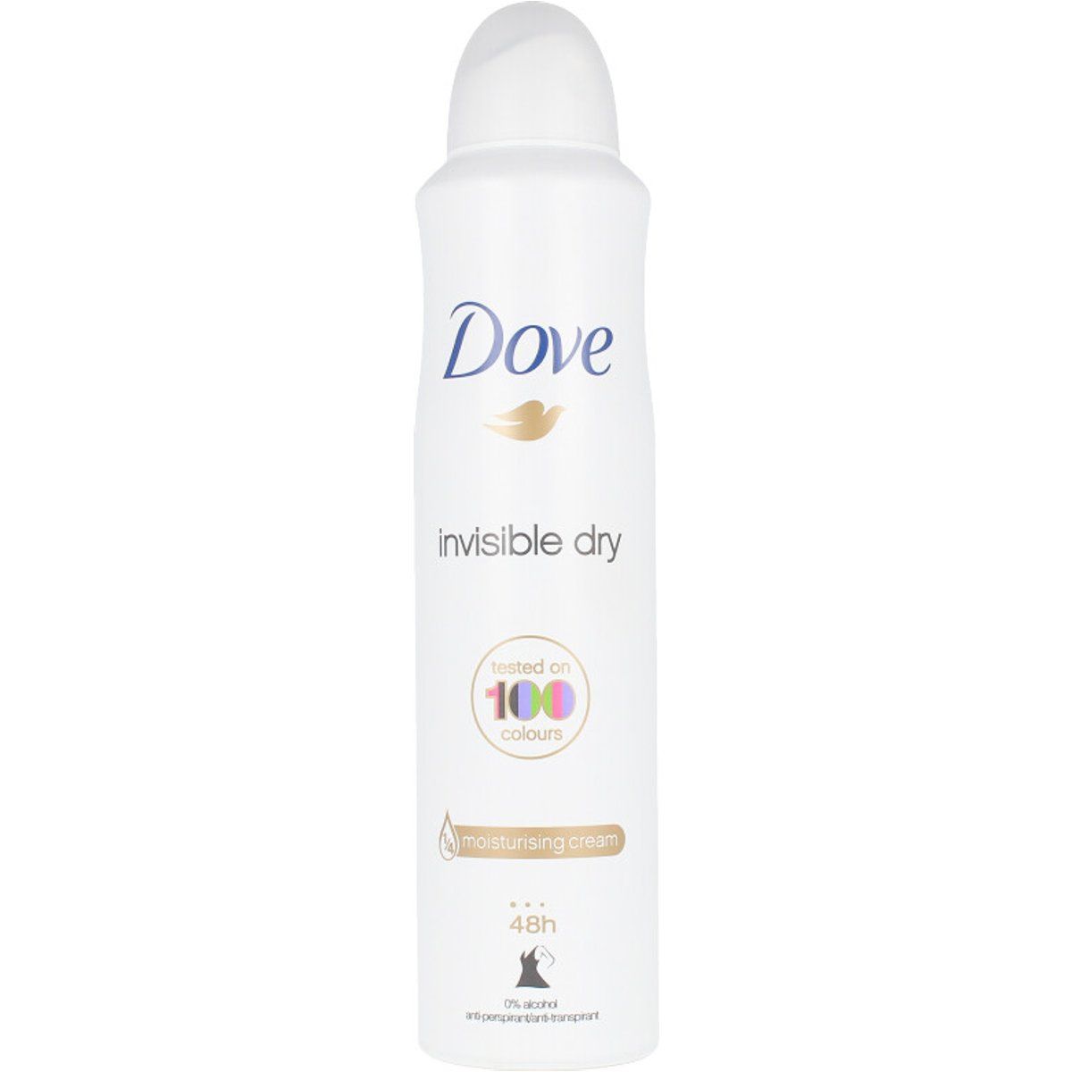 Unsichtbares trockenes Deodorant-Spray